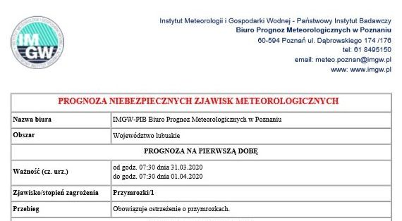 Ilustracja do informacji: Prognoza pogody