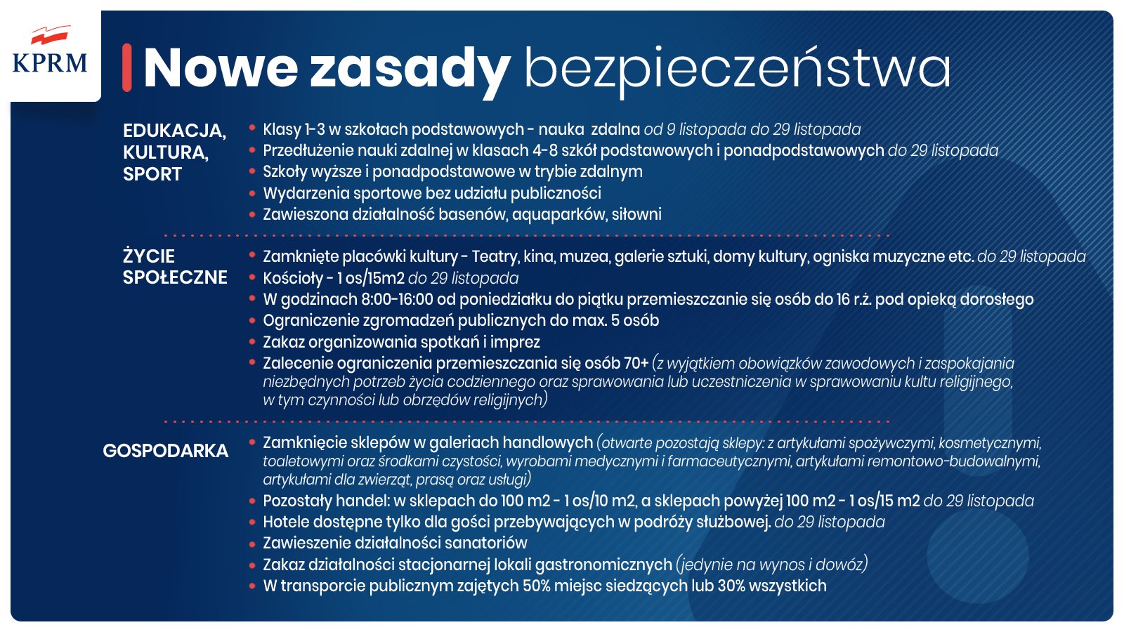 Ilustracja do informacji: Nowe kroki w walce z koronawirusem: ostatni etap przed narodową kwarantanną