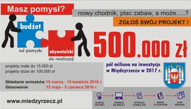 Ilustracja do informacji: Budżet Obywatelski 2017