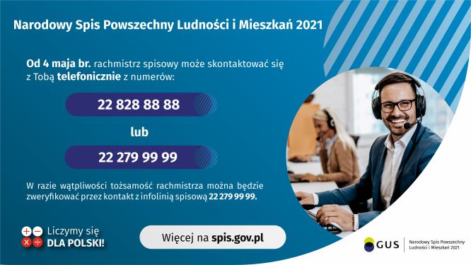 Ilustracja do informacji: Telefony rachmistrzów spisowych