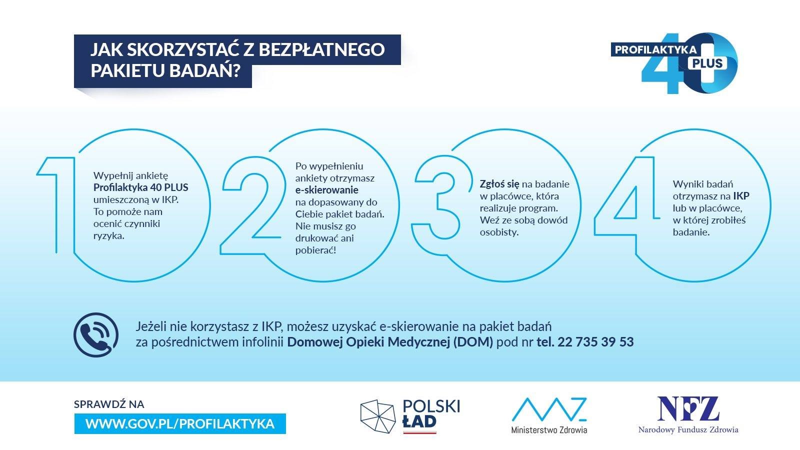 Ilustracja do informacji: Skończyłeś 40 lat? Skorzystaj z pakietu badań diagnostycznych!