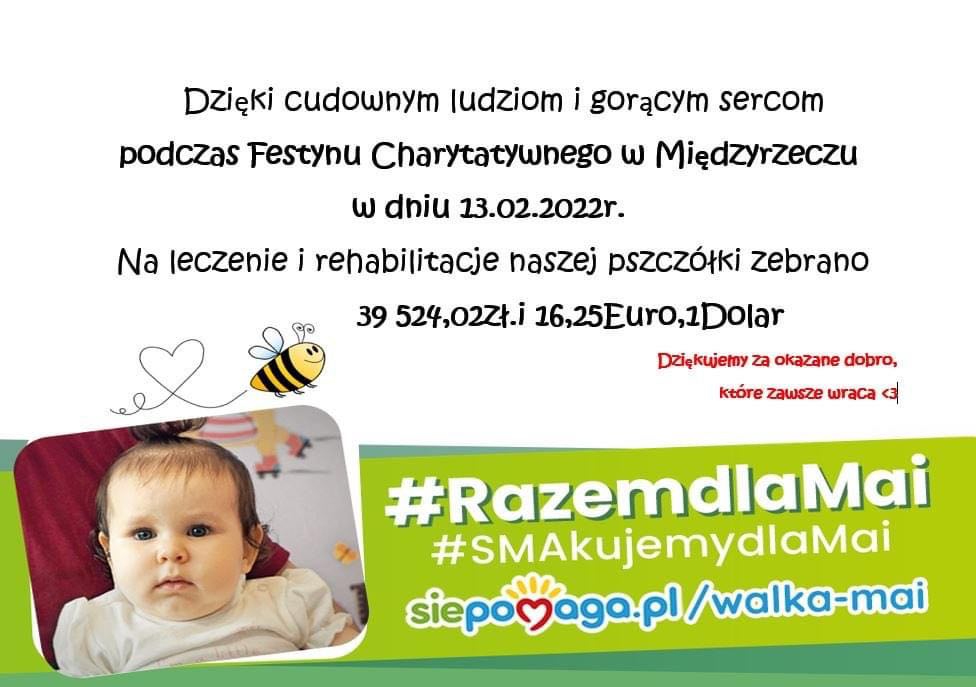 Ilustracja do informacji: Hurra! Zebraliśmy prawie 40 tys. zł na leczenie chorej dziewczynki!