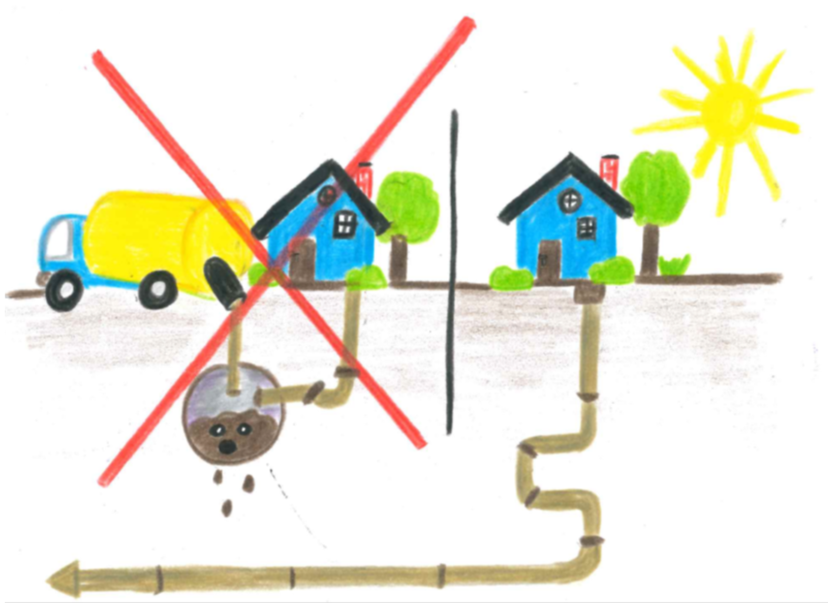 Ilustracja do informacji: Przyłącz swój dom do sieci kanalizacyjnej. To Twój obowiązek! 