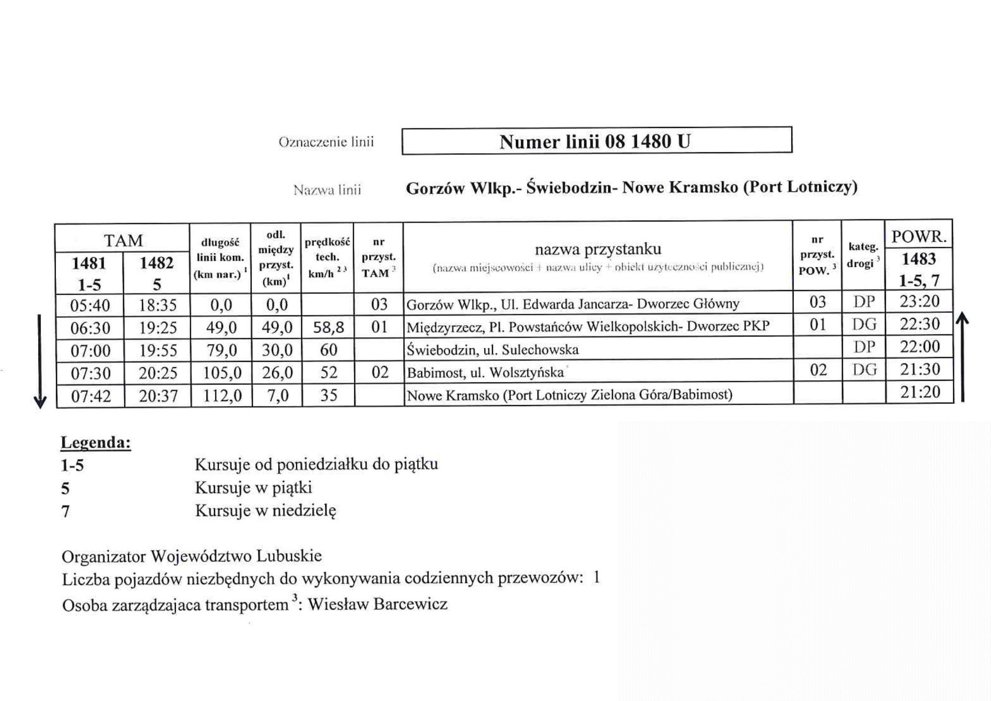 Ilustracja do informacji: Kursy autobusu do i z Portu Lotniczego Zielona Góra-Babimost