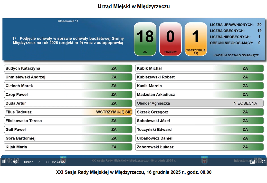 Ilustracja do informacji: Mamu budżet na przyszły rok! 
