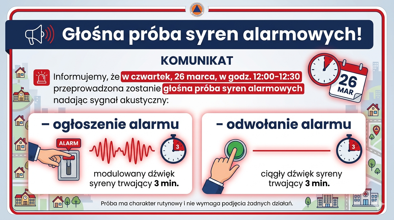 Ilustracja do informacji: Uwaga, głośna próba syren alarmowych!
