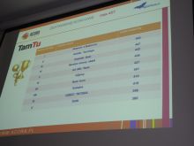 Miniatura zdjęcia: Rodzinna gra miejska w Międzyrzeczu!